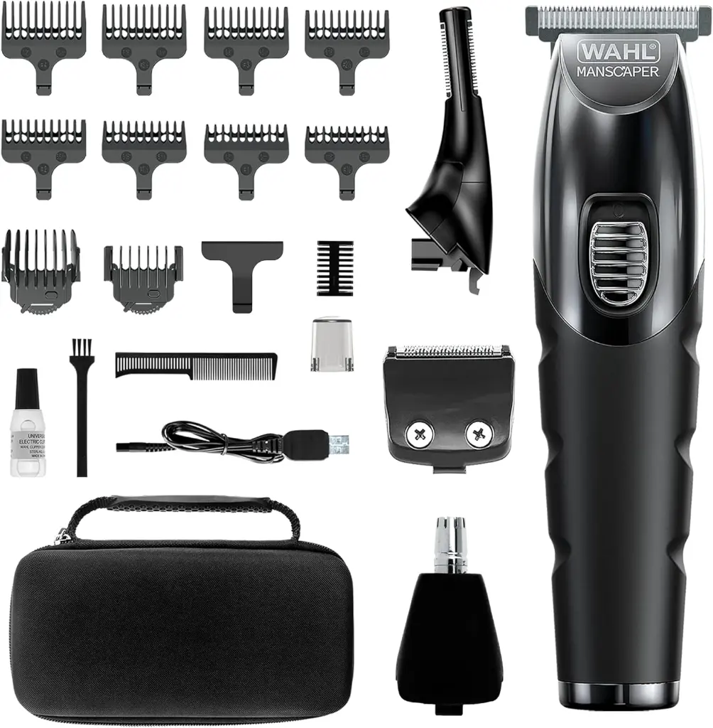 Ultimate Beard Care Bundle for the Modern Man