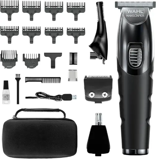 [SKU-BEARDKIT-4821] Ultimate Beard Care Bundle for the Modern Man